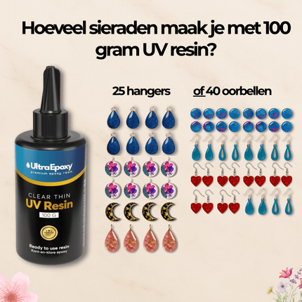 Uitleg hoeveel sieraden, kettingen, oorbellen hangers je kunt maken met 1 fles uv resin epoxy