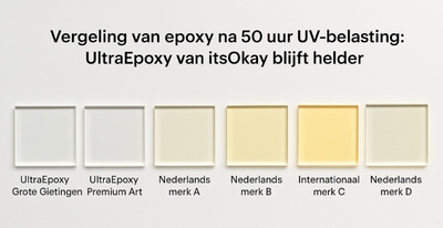 Hoe goed kan epoxy tegen UV-licht?