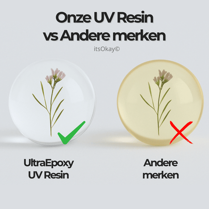 glasheldere uv resin ultraepoxy