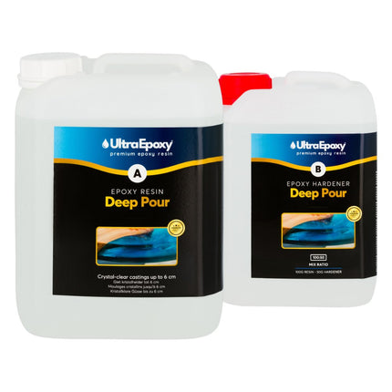 Grote Gietingen Epoxy (6cm) - #itsokay#