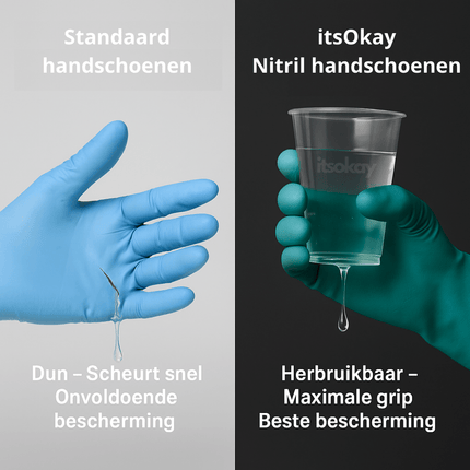 Herbruikbare Nitril werkhandschoenen - itsokay