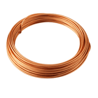 Koperdraad voor hobby - #itsokay#