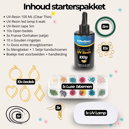 Open Bedels Maken Starterspakket - itsokay