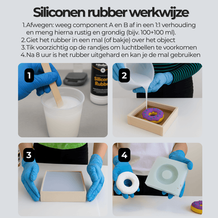 Siliconen Gietrubber Premium (1:1) - itsokay