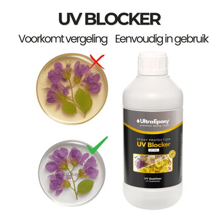 UV Blocker voor Epoxy - #itsokay#