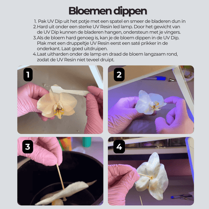 UV Dip Resin (100 ml) - itsokay