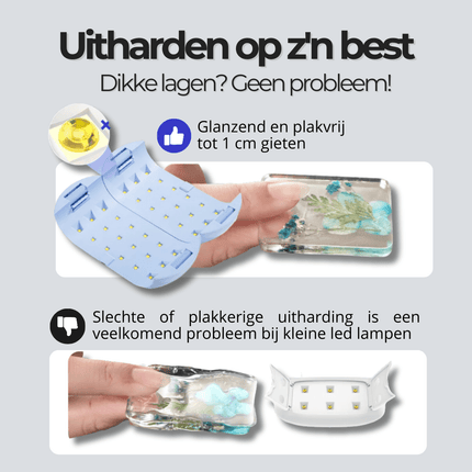 UV Resin Led Lamp - Pro (Double Sided) - itsokay