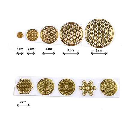 5 Chakra Symbolen Sticker Vel - #itsokay#