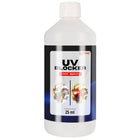 UV Blocker voor Epoxy - #itsokay#